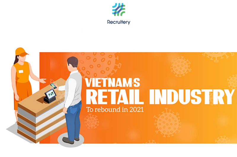Thị trường ngành bán lẻ 2021 - Một năm hứa hẹn đầy sôi động